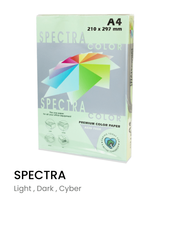 spectra